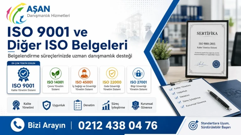 ISO 45001 Başvuru: Adım Adım