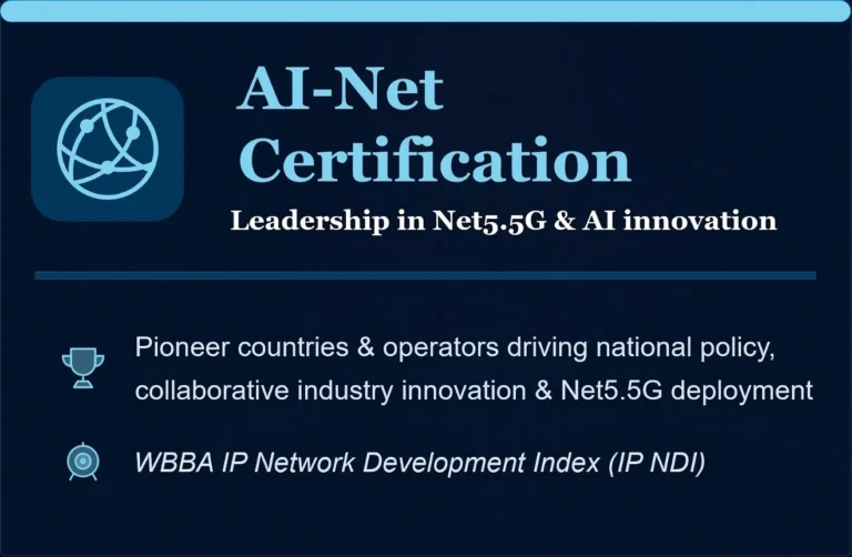 Network 2030’a Öncülük Ediyor: WBBA, Küresel Çapta Yetkili Bir Veri İletişimi Sertifikası Olan AI-Net’i Resmi Olarak Başlattı
